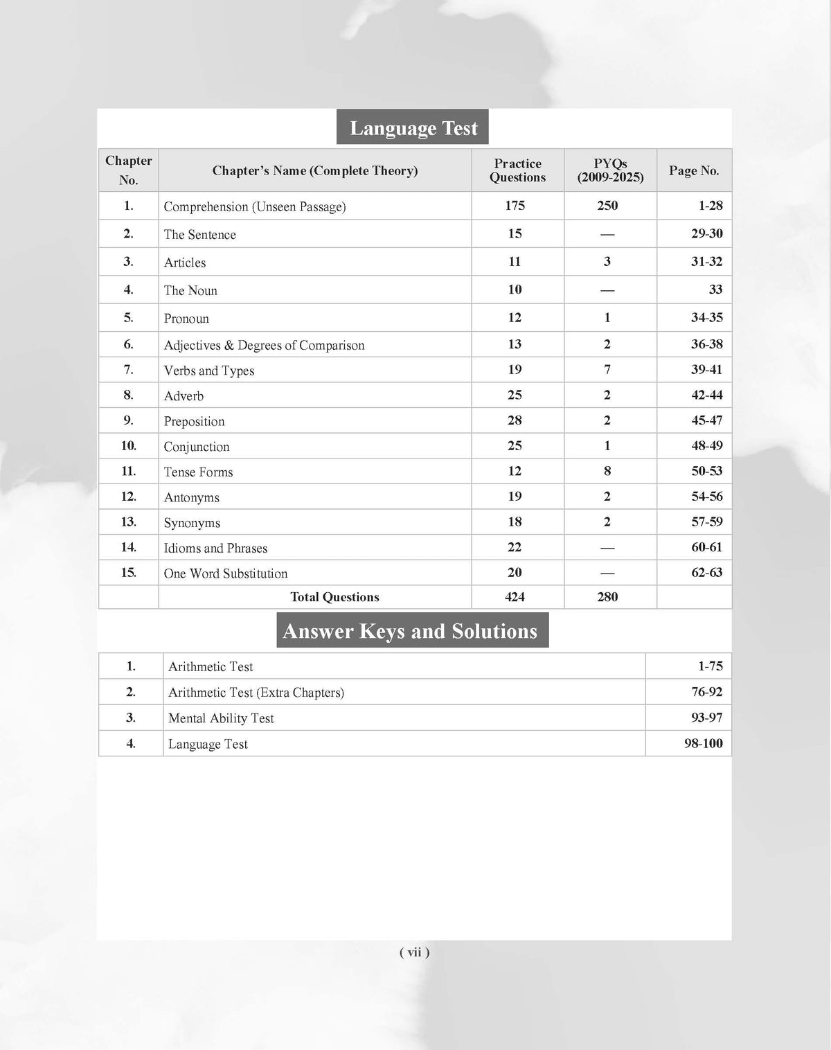 Examcart Jawahar Navodaya Vidyalaya (JNV) Class 6 Complete Guidebook For Entrance Exam 2027 In English