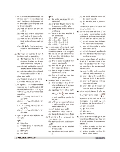 Examcart PGT Bhautik Vigyan (Physics) Practice Sets And Solved Papers Book For 2026-2027 Exams In Hindi