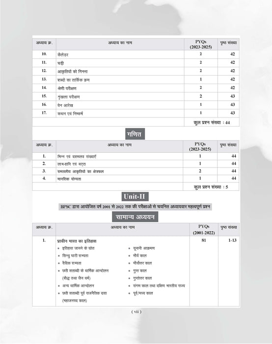 Examcart BPSC Prelims Samanya Adhyayan (General Studies) & Ganit (Math) Previous Year Questions (PYQs) Book For 2026-27 Exam in Hindi