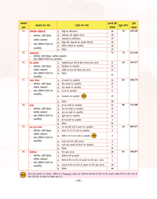 Examcart Competitive Reasoning Shortcut Secrets Textbook for All Government Exams (NRA CET, SSC, Bank, Railway, Defence, Police and all other exams) in Hindi Medium