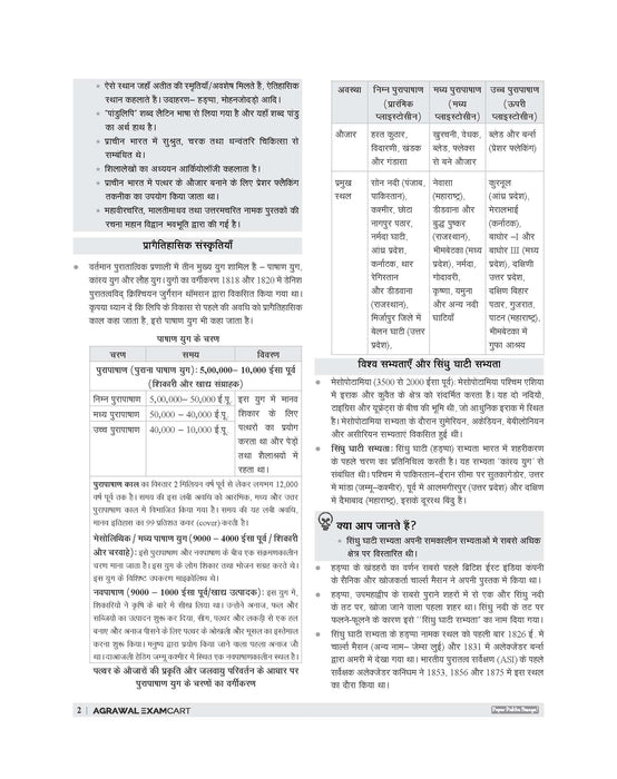 Examcart Bihar SSC 2nd Inter Level Preliminary Combined Competitive Exam Complete Guidebook For 2025 Exam in Hindi
