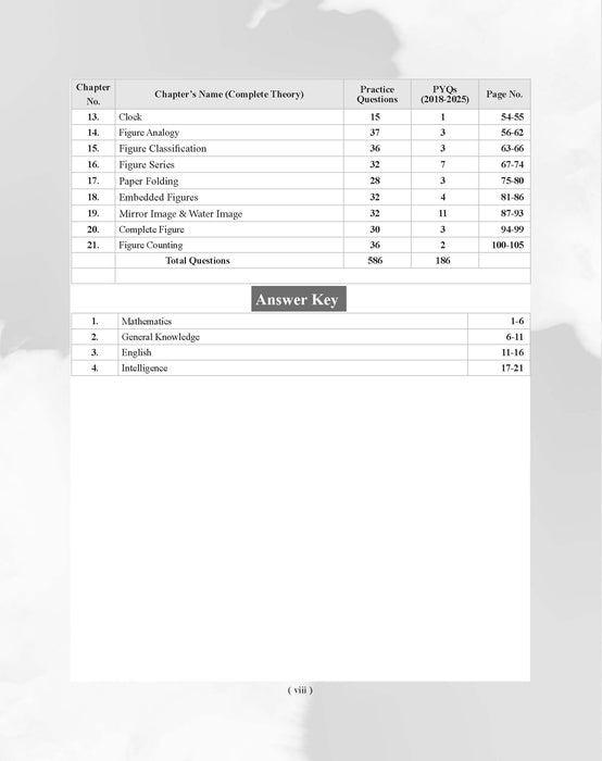 Sainik School Class 6 Study Guide Book For 2027 Entrance Exam In English