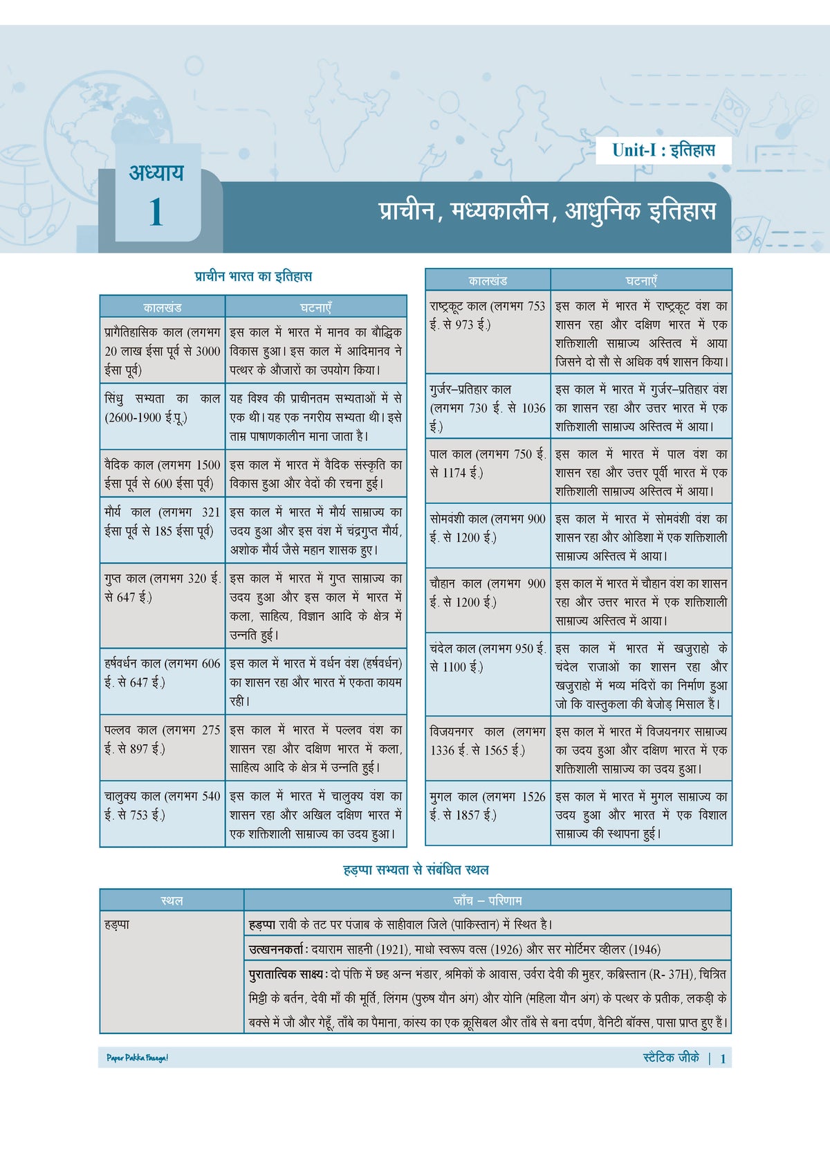 Examcart All Competitive Exams Static GK Book 2026 by Varun Awasthi | 100 Chapters, 2000+ PYQs, Chapterwise Theory | For SSC GD, Railway, NDA, CDS, Agniveer, Police, PCS, DSSSB Exams (Hindi Medium)