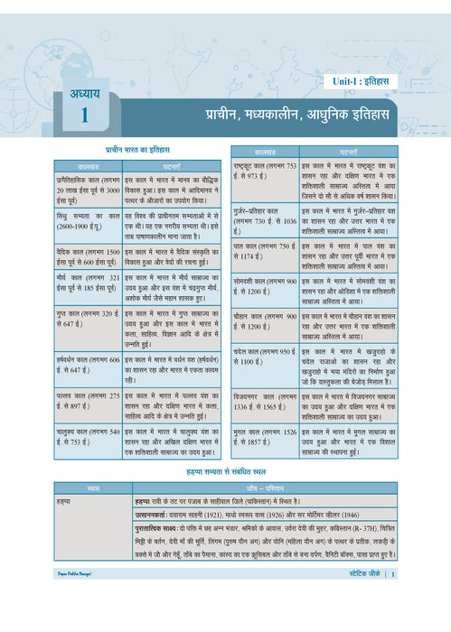Examcart All Competitive Exams Static GK Book 2026 by Varun Awasthi | 100 Chapters, 2000+ PYQs, Chapterwise Theory | For SSC GD, Railway, NDA, CDS, Agniveer, Police, PCS, DSSSB Exams (Hindi Medium)