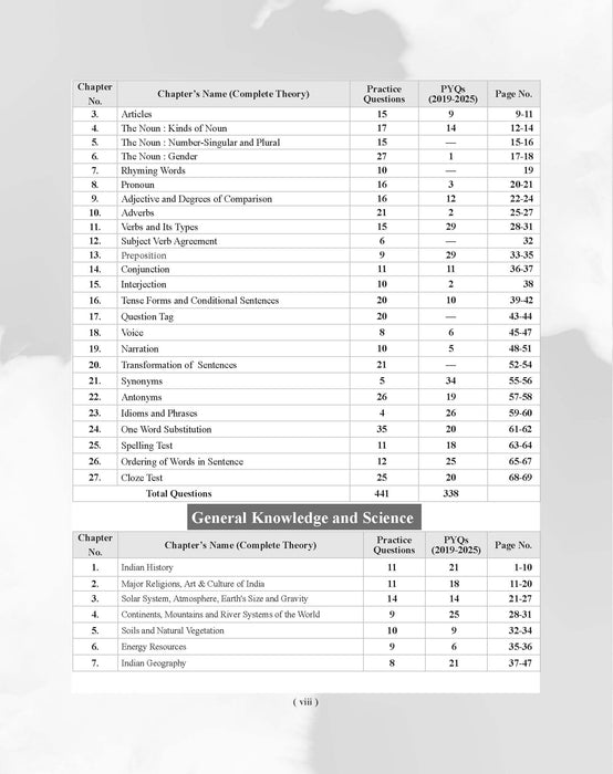 Examcart Rashtriya Military School Class 6 Study Guide Book For 2027 Exam In English