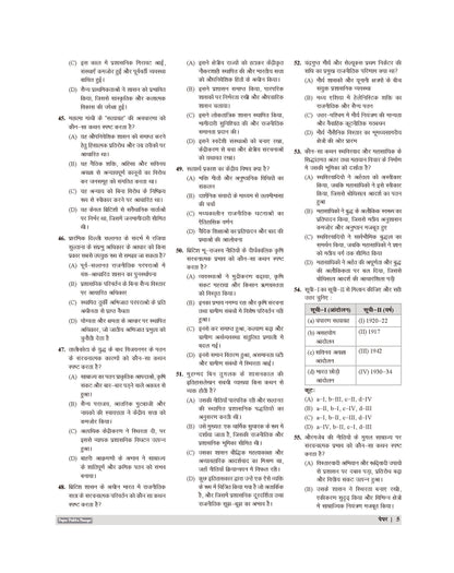 Examcart All PGT Itihaas (History) Practice Sets And Solved Papers Book For 2026-2027 Exams in Hindi