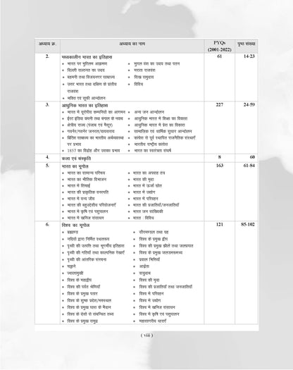 Examcart BPSC Prelims Samanya Adhyayan (General Studies) & Ganit (Math) Previous Year Questions (PYQs) Book For 2026-27 Exam in Hindi