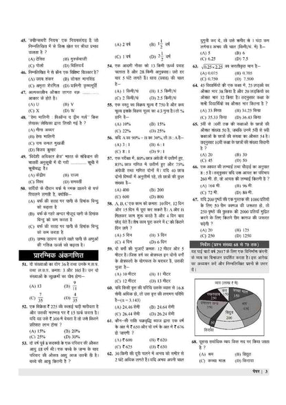 Examcart CRPF Constable (Technical, Tradesman And Pioneer) Practice Sets Book For 2026 Exam In Hindi | 20 Practice Sets