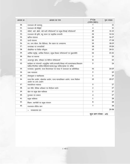 Examcart Rajasthan State Samanya Gyan (General Knowledge) PYQs (Previous Year Questions) Book For 2026 Exams in Hindi