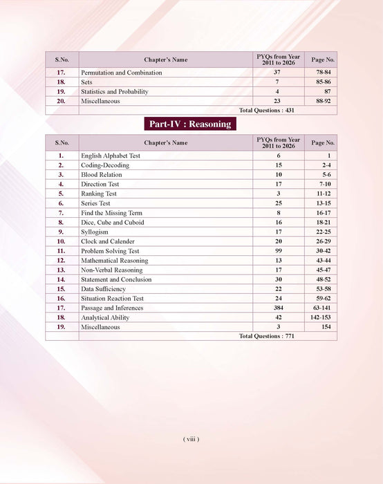 Examcart UPSC IAS Prelims PYQs (2011–2026) English Medium | General Studies & CSAT | 2700+ Chapterwise & Topicwise Solved Questions with Detailed Explanations | Month-wise Preparation Strategy | UPSC Civil Services Exam Book
