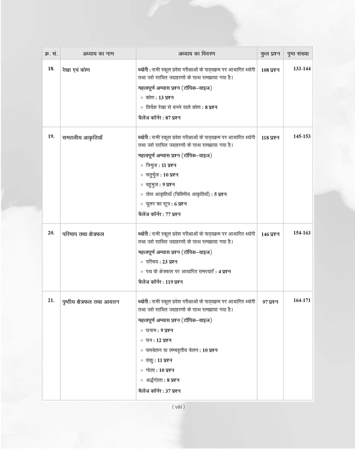 Examcart School Entrance Exam Ganit (Math) Class 6th Textbook For 2027 Exam in Hindi
