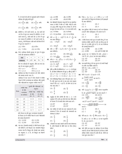 Examcart UP Junior High School Pradhanadhyapak aur Sahayak Adhyapak Ganit & Vigyan (Math & Science) Practice Set Book For 2026 Exam In Hindi