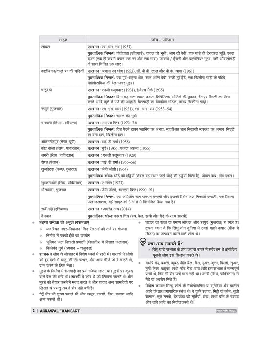 Examcart Chhattisgarh Shikshak (E Evam T Samvarg) Bharti Pariksha Guide Book For 2026 Exam In Hindi