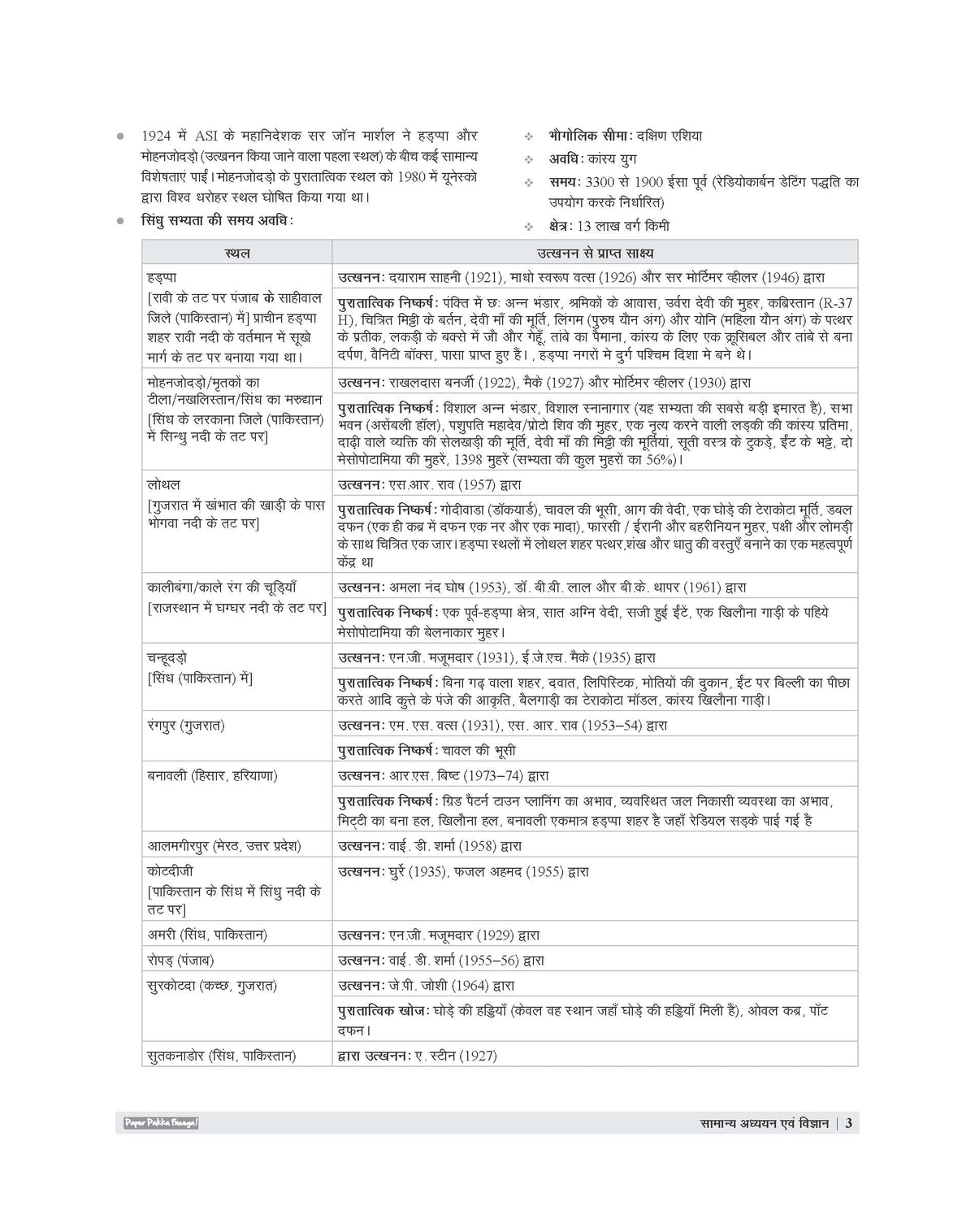 Examcart Bihar SSC 2nd Inter Level Preliminary Combined Competitive Exam Complete Guidebook For 2026 Exam in Hindi