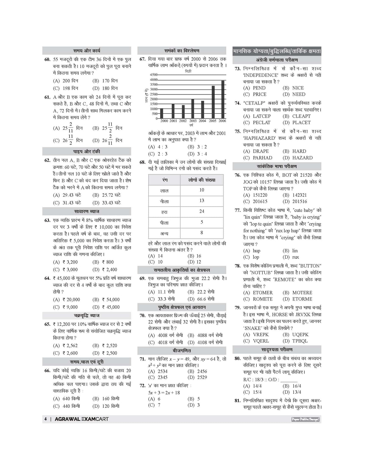 Examcart Uttar Pradesh Sub Inspector (SI) Solved Papers Book For 2026 Exam in Hindi