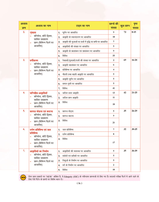 Examcart Competitive Reasoning Shortcut Secrets Textbook for All Government Exams (NRA CET, SSC, Bank, Railway, Defence, Police and all other exams) in Hindi Medium