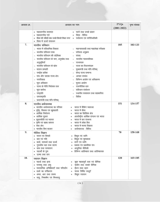 Examcart BPSC Prelims Samanya Adhyayan (General Studies) & Ganit (Math) Previous Year Questions (PYQs) Book For 2026-27 Exam in Hindi
