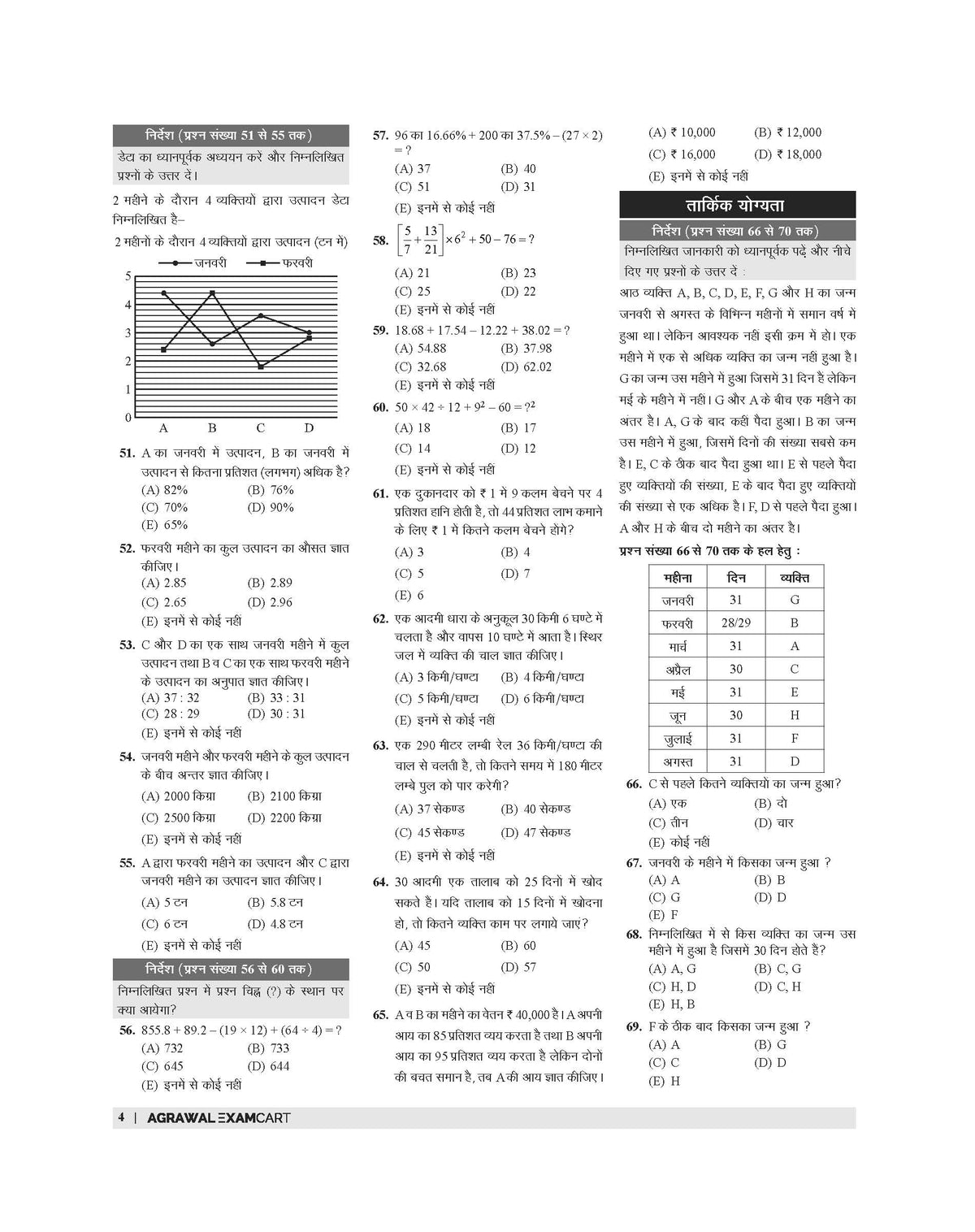 Examcart SBI (State Bank of India) Clerk Grade Junior Associates (Customer Support & Sales) Practice Sets For 2026 Prelims Exams in Hindi | 15 Practice Set