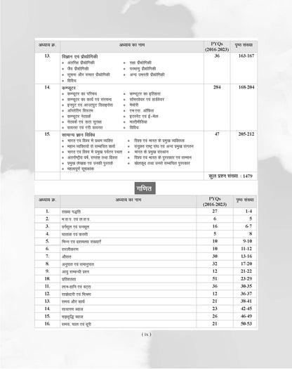 Examcart Rajasthan SSB (RSSB) Chapter-Wise Solved PYQs (Previous Year Questions) Book For 2026 Exam in Hindi