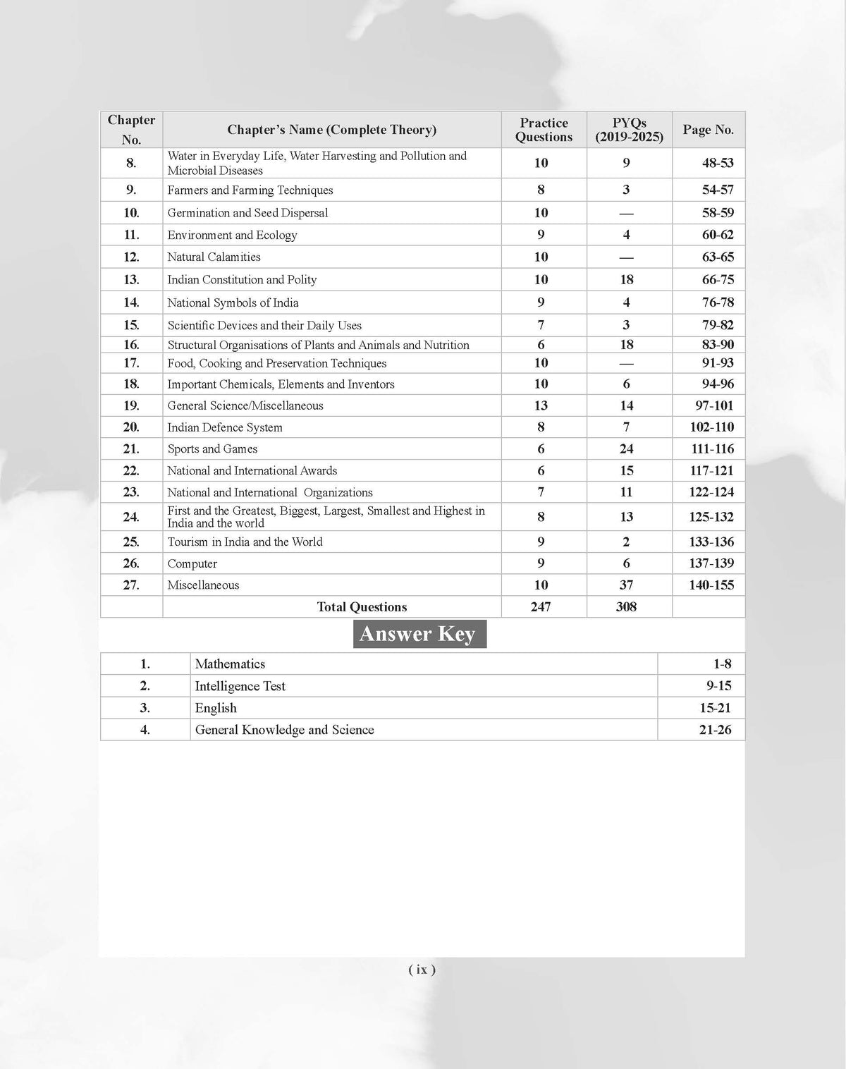 Examcart Rashtriya Military School Class 6 Study Guide Book For 2027 Exam In English