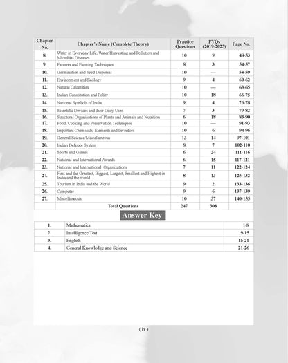 Examcart Rashtriya Military School Class 6 Study Guide Book For 2027 Exam In English