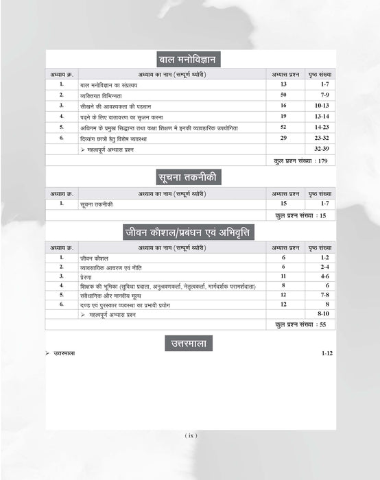 Examcart UP Sahayak Adhyapak (SUPER TET) Latest Complete Guide Book By Prateek Shivalik Sir For 2026 Exam In Hindi