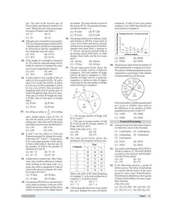 Examcart KVS | NVS Tier 1 (PRT | PRT (Music) | TGT | PGT) Practice Sets Book By Prateek Shivalik Sir In English
