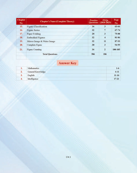 Sainik School Class 6 Study Guide Book For 2027 Entrance Exam In English