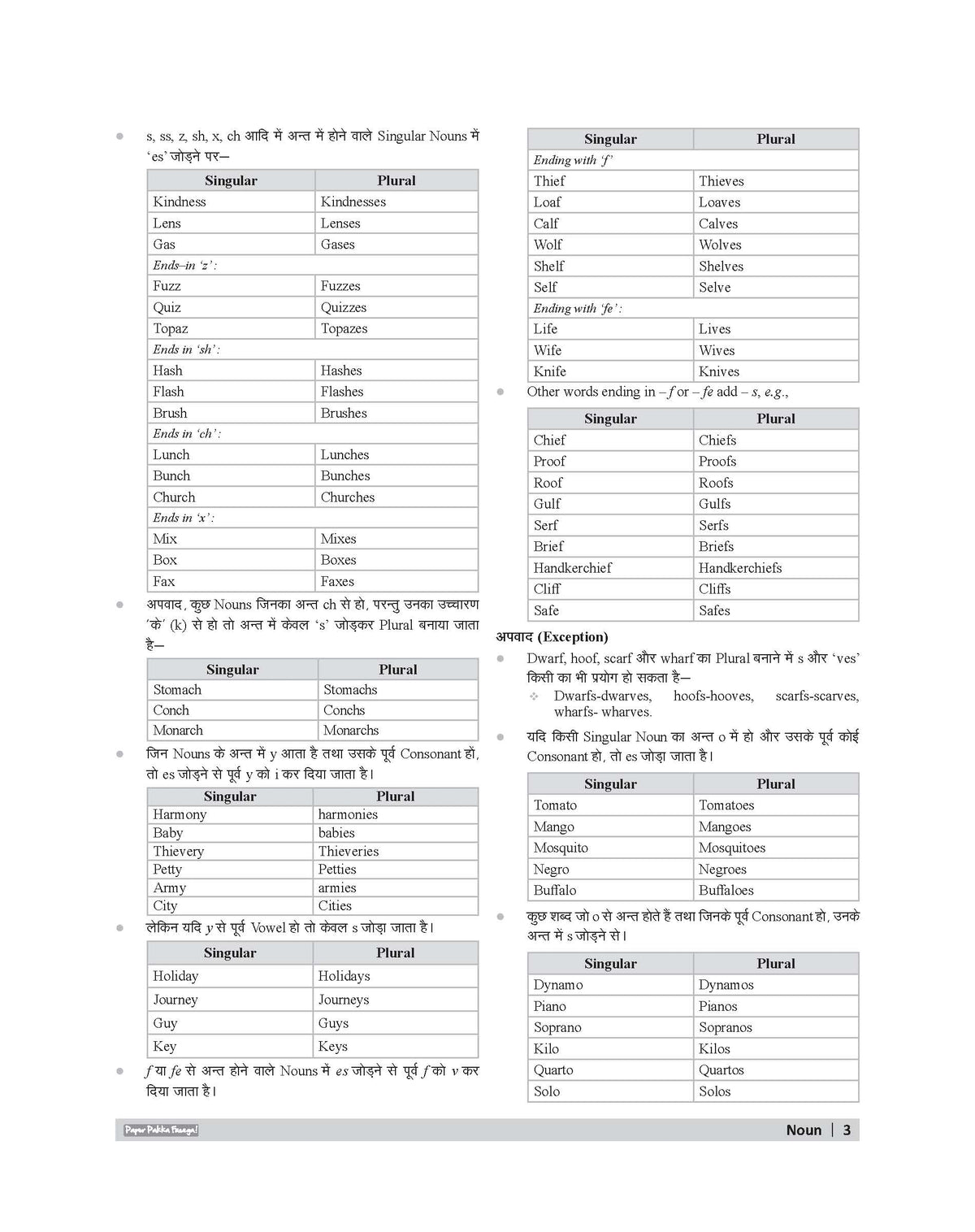 Examcart Latest Easy to Learn General English Book For All Competitive Exams 2026 | SSC, Banking, NDA, CDS, DSSSB, Teaching Exams, UPSC & State PCS and College Entrance Exams
