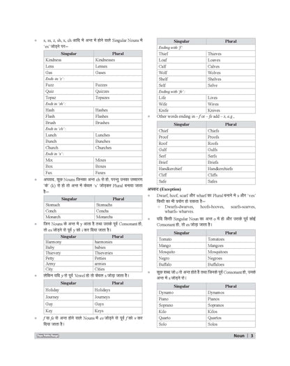 Examcart Latest Easy to Learn General English Book For All Competitive Exams 2026 | SSC, Banking, NDA, CDS, DSSSB, Teaching Exams, UPSC & State PCS and College Entrance Exams