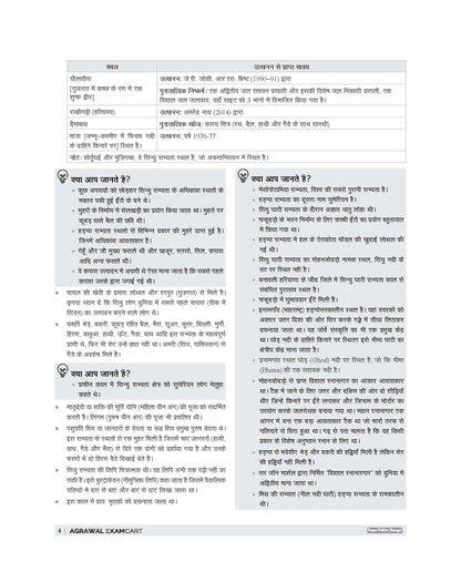 Examcart Bihar SSC 2nd Inter Level Preliminary Combined Competitive Exam Complete Guidebook For 2026 Exam in Hindi