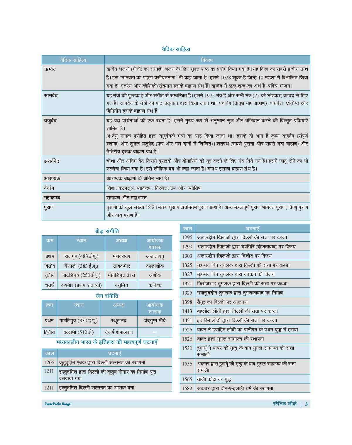 Examcart All Competitive Exams Static GK Book 2026 by Varun Awasthi | 100 Chapters, 2000+ PYQs, Chapterwise Theory | For SSC GD, Railway, NDA, CDS, Agniveer, Police, PCS, DSSSB Exams (Hindi Medium)
