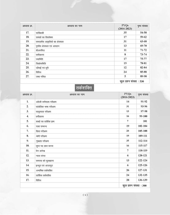 Examcart Rajasthan SSB (RSSB) Chapter-Wise Solved PYQs (Previous Year Questions) Book For 2026 Exam in Hindi