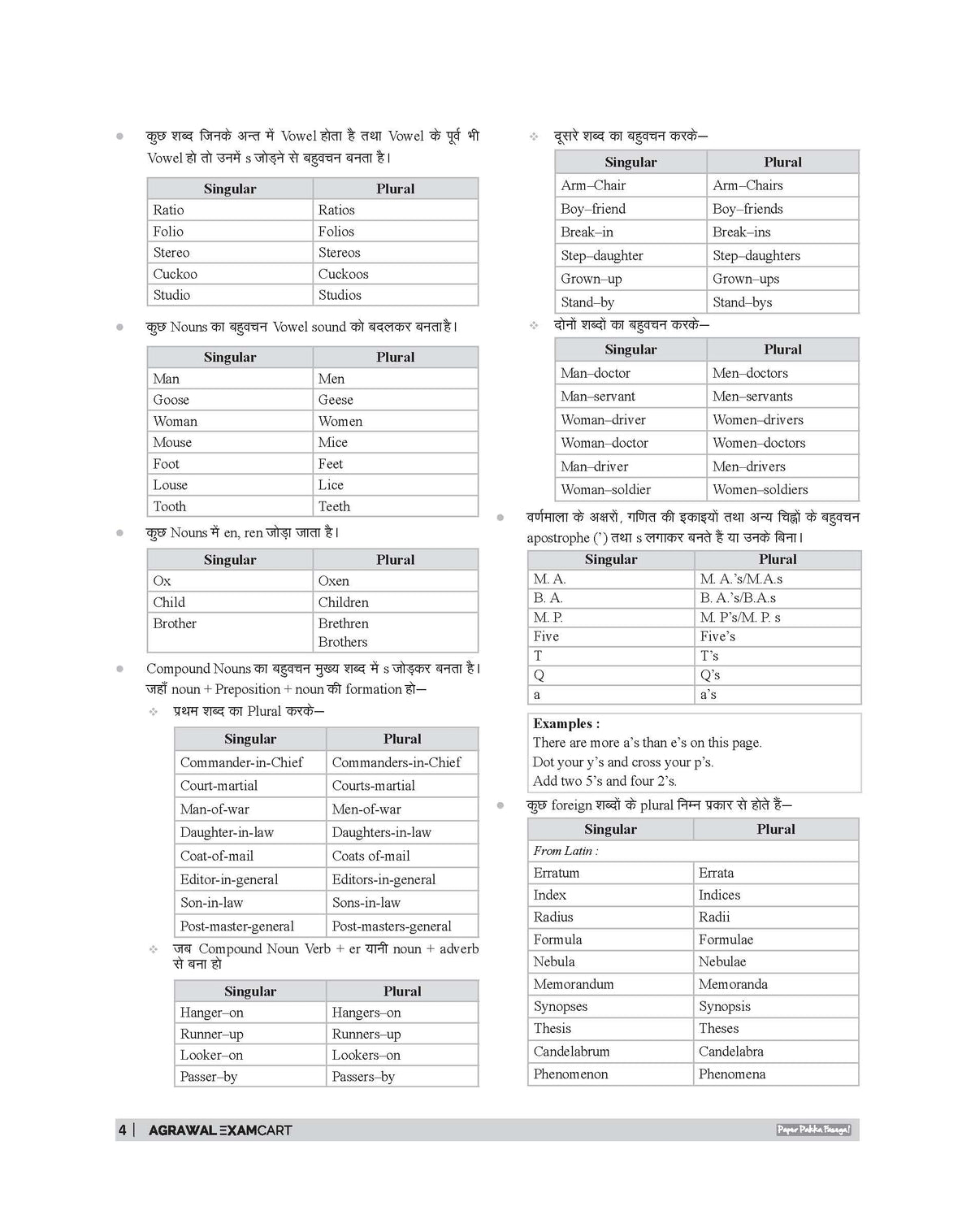 Examcart Latest Easy to Learn General English Book For All Competitive Exams 2026 | SSC, Banking, NDA, CDS, DSSSB, Teaching Exams, UPSC & State PCS and College Entrance Exams