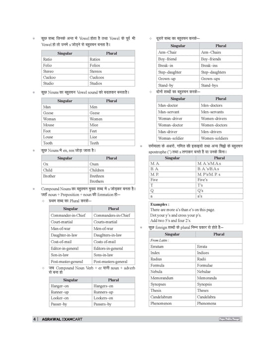 Examcart Latest Easy to Learn General English Book For All Competitive Exams 2026 | SSC, Banking, NDA, CDS, DSSSB, Teaching Exams, UPSC & State PCS and College Entrance Exams