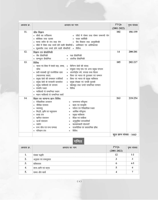 Examcart BPSC Prelims Samanya Adhyayan (General Studies) & Ganit (Math) Previous Year Questions (PYQs) Book For 2026-27 Exam in Hindi