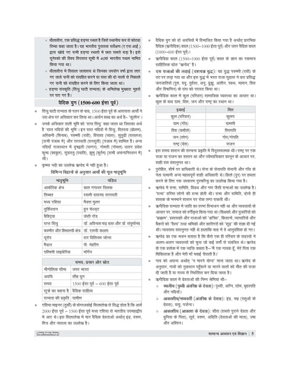Examcart Bihar SSC 2nd Inter Level Preliminary Combined Competitive Exam Complete Guidebook For 2026 Exam in Hindi