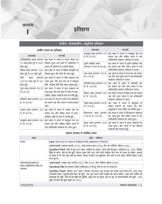 Examcart Madhya Pradesh MP Patwari Sanyukt Bharti Pariksha Guide Book For 2026 Exam In Hindi