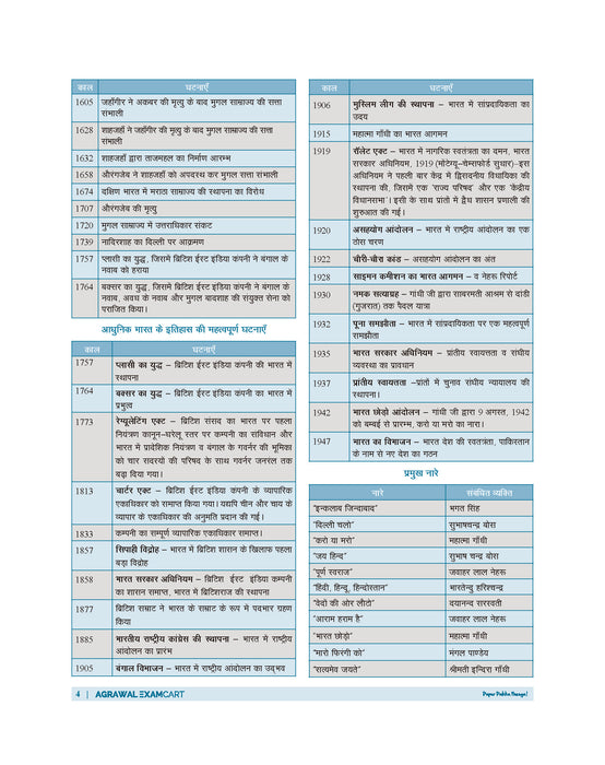 Examcart All Competitive Exams Static GK Book 2026 by Varun Awasthi | 100 Chapters, 2000+ PYQs, Chapterwise Theory | For SSC GD, Railway, NDA, CDS, Agniveer, Police, PCS, DSSSB Exams (Hindi Medium)