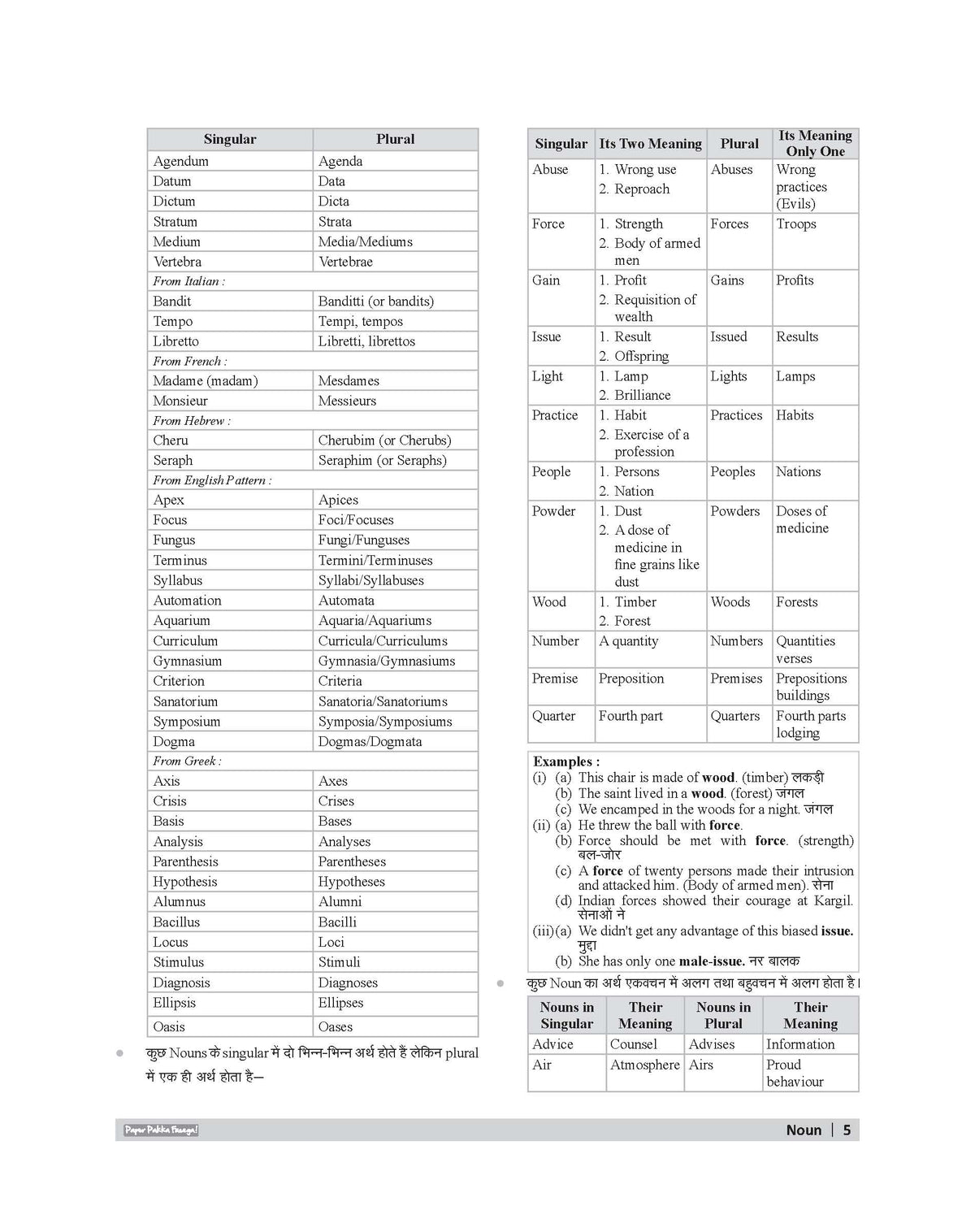 Examcart Latest Easy to Learn General English Book For All Competitive Exams 2026 | SSC, Banking, NDA, CDS, DSSSB, Teaching Exams, UPSC & State PCS and College Entrance Exams