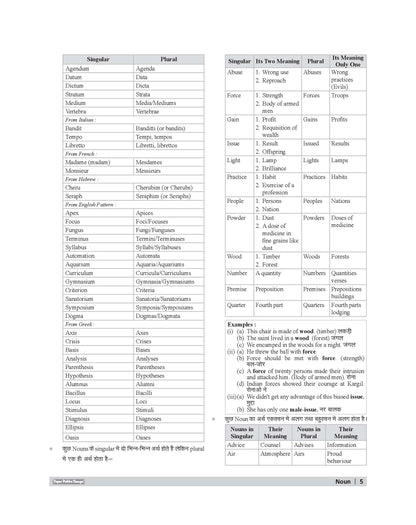 Examcart Latest Easy to Learn General English Book For All Competitive Exams 2026 | SSC, Banking, NDA, CDS, DSSSB, Teaching Exams, UPSC & State PCS and College Entrance Exams