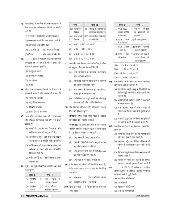Examcart All PGT Shikshashastra (Pedagogy) Practice Sets And Solved Papers Book For 2026-2027 Exams In Hindi