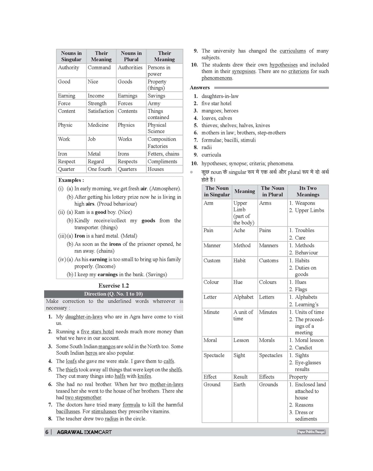 Examcart Latest Easy to Learn General English Book For All Competitive Exams 2026 | SSC, Banking, NDA, CDS, DSSSB, Teaching Exams, UPSC & State PCS and College Entrance Exams