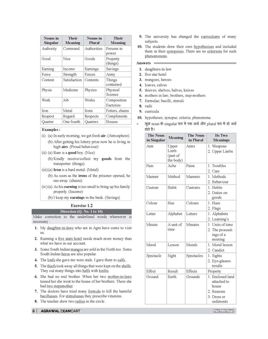 Examcart Latest Easy to Learn General English Book For All Competitive Exams 2026 | SSC, Banking, NDA, CDS, DSSSB, Teaching Exams, UPSC & State PCS and College Entrance Exams