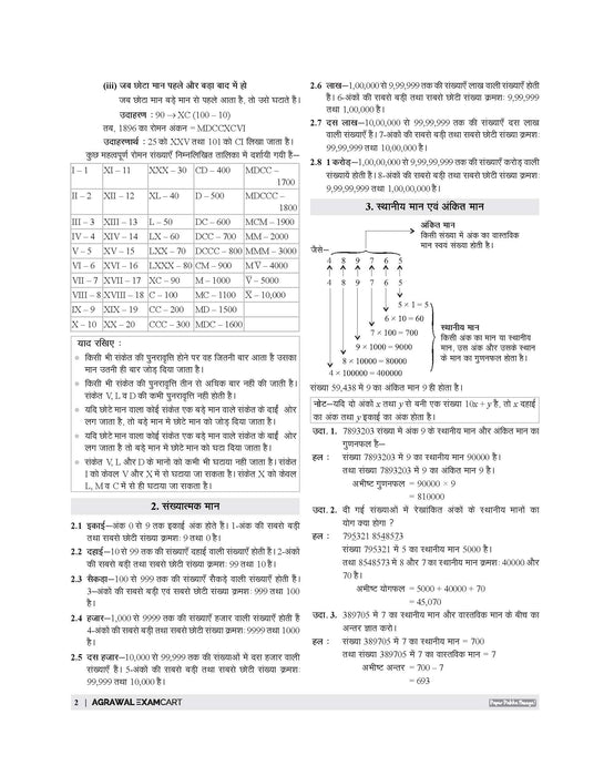 Examcart Sainik School Class 6 Study Guide Book For 2027 Entrance Exam In Hindi