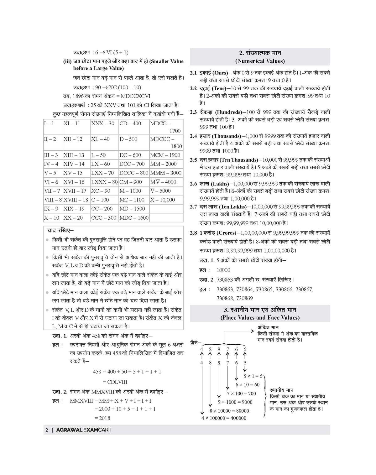 Examcart School Entrance Exam Ganit (Math) Class 6th Textbook For 2027 Exam in Hindi