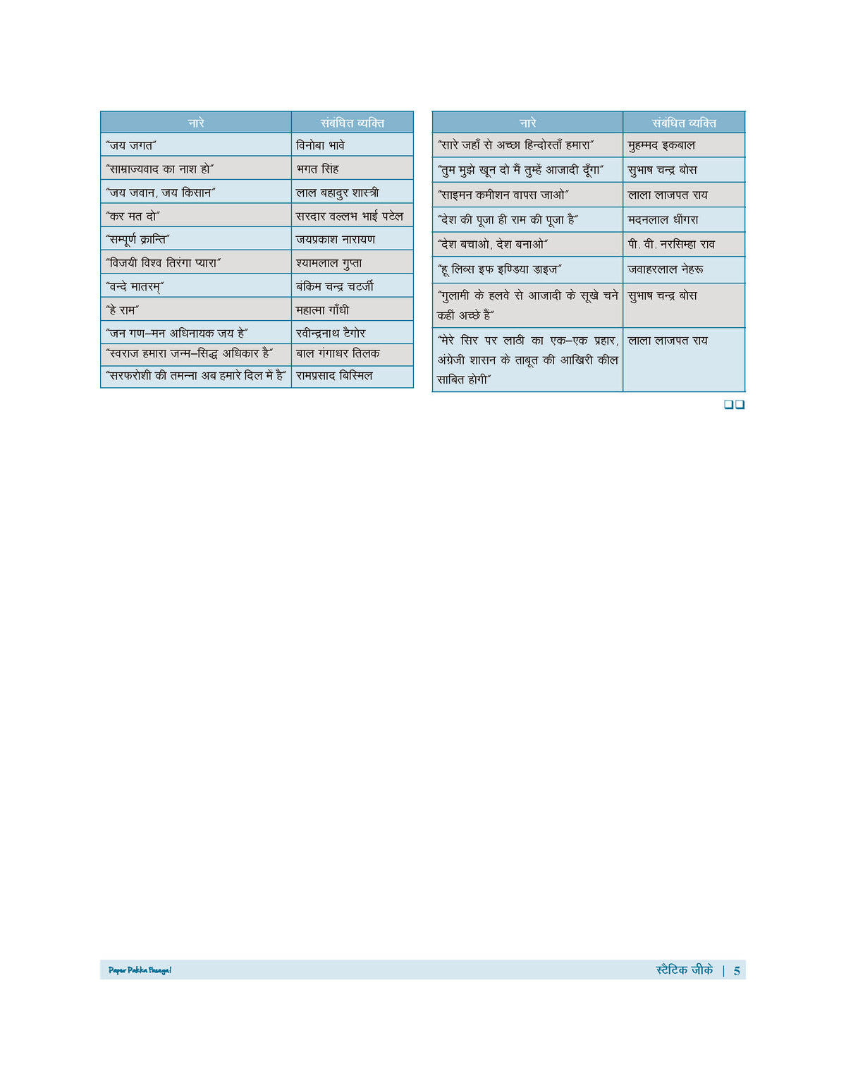 Examcart All Competitive Exams Static GK Book 2026 by Varun Awasthi | 100 Chapters, 2000+ PYQs, Chapterwise Theory | For SSC GD, Railway, NDA, CDS, Agniveer, Police, PCS, DSSSB Exams (Hindi Medium)