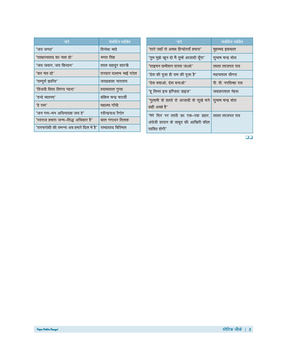 Examcart All Competitive Exams Static GK Book 2026 by Varun Awasthi | 100 Chapters, 2000+ PYQs, Chapterwise Theory | For SSC GD, Railway, NDA, CDS, Agniveer, Police, PCS, DSSSB Exams (Hindi Medium)