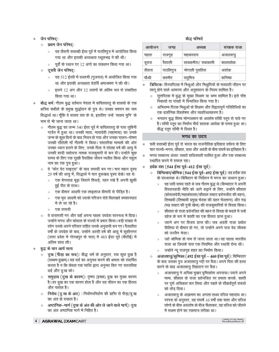 Examcart HSSC Group D Guide Book For 2026 Exam In Hindi