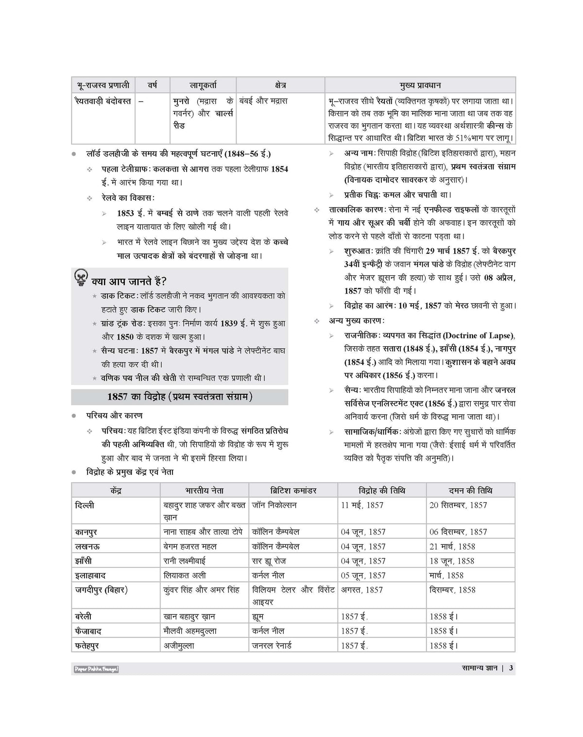 Examcart UP Sahayak Adhyapak (SUPER TET) Latest Complete Guide Book By Prateek Shivalik Sir For 2026 Exam In Hindi